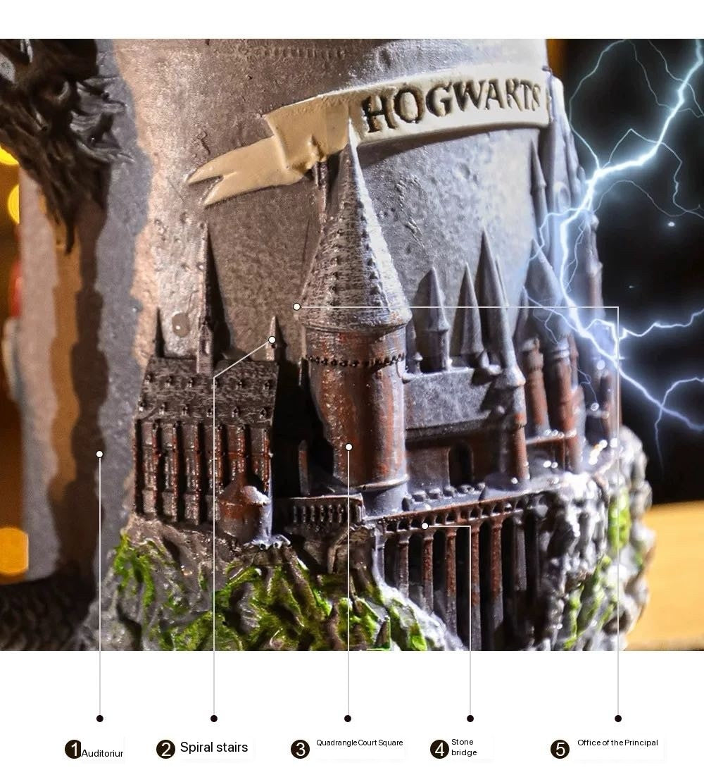 Harry Potter Stainless Steel Mug Hogwarts Castle House Cup