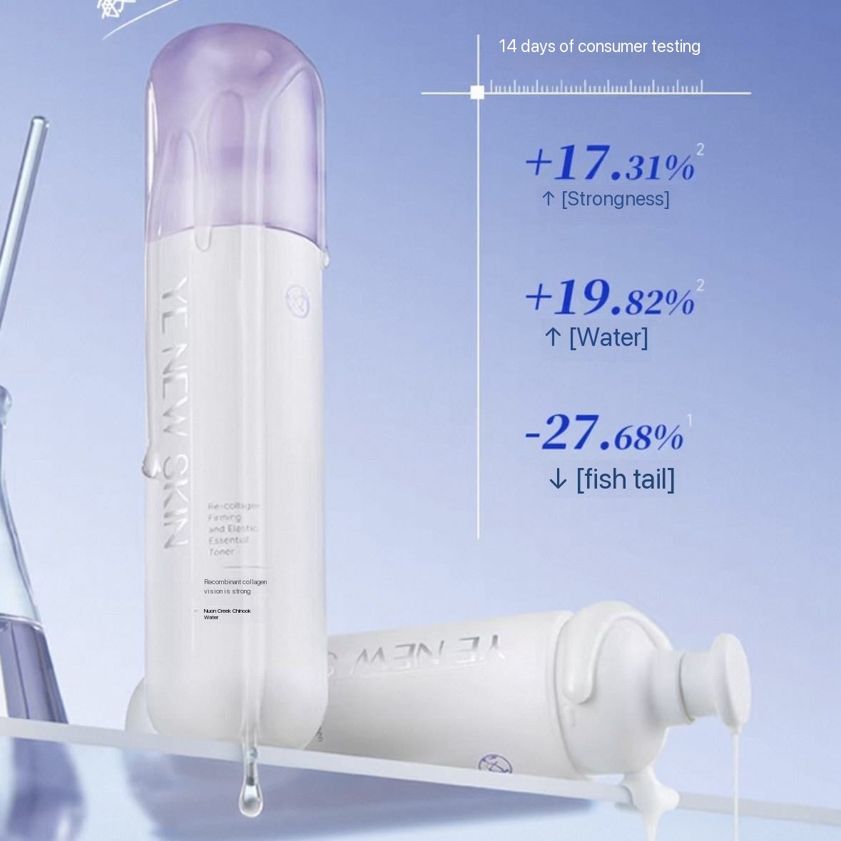 Skin Re-collagen Firming And Elastic Essential Toner And Lotion Set