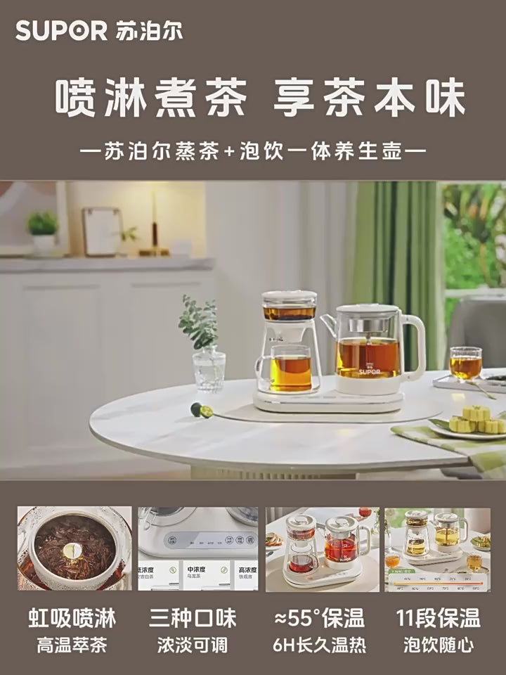 OGmoreTea